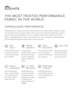 Viewport Outdoor Wicker 5-Pc. Seating Set (1 Sofa, 2 Chairs, 1 Coffee Table & Ottoman), with Sunbrella® Cushions - Image 4